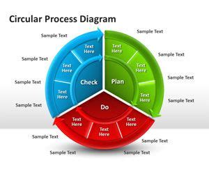 Free Circular Process Diagram for PowerPoint - Free PowerPoint Templates - SlideHunter.com