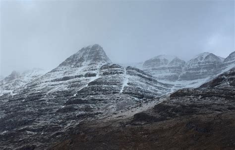 SAIS Torridon Blog » Storm gale force winds.