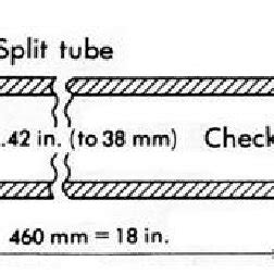 Diagram of a typical split-spoon sampler used for a standard... | Download Scientific Diagram