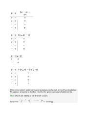 Math Tautology & Fallacy Quiz.docx - p q p → q → ¬p F F T F T T T F T T T F p q p ∧ q → p F F T ...