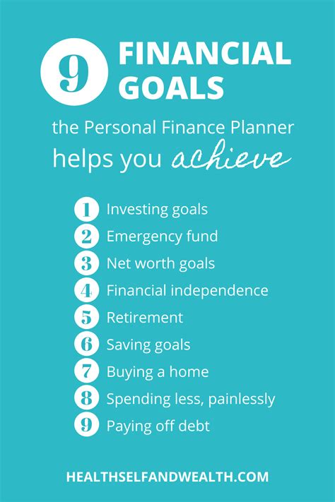 What financial goals do you want to achieve? in 2022 | Financial goals, Finance planner ...