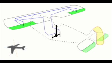 Wright Brothers Wing Warping Animation - YouTube