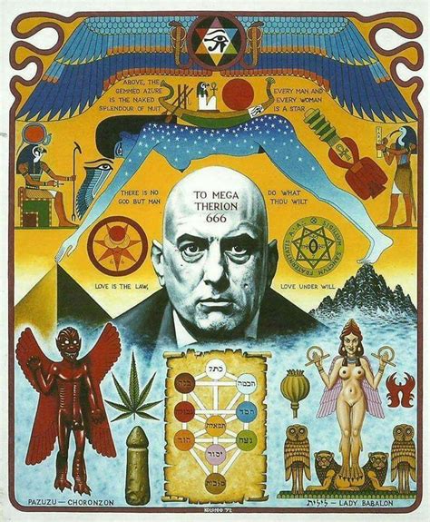 Occult art, Occult symbols, Aleister crowley