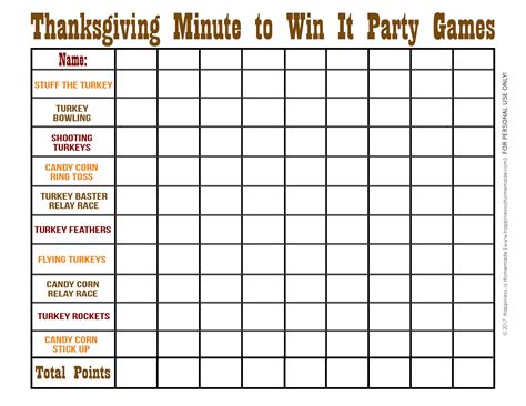 Thanksgiving Minute to Win It Games – Happiness is Homemade | Minute to win it games, Minute to ...