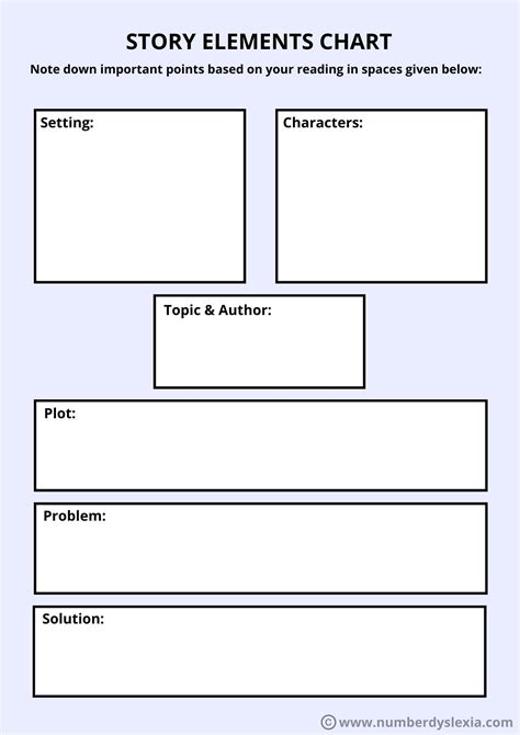 Free Printable Reading Comprehension Graphic Organizers Emanuel Hill – NBKomputer