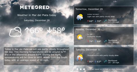 Mar del Plata Weather 14 days - Meteored