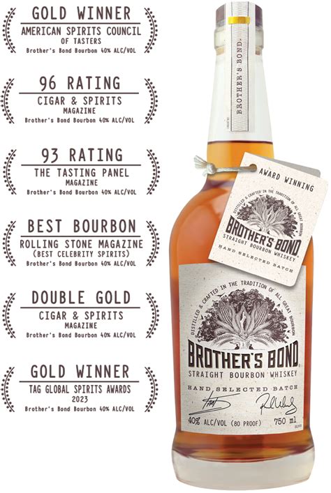 Brothers Bond Bourbon Details – Brother's Bond Bourbon