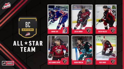 WHL Names 2020-21 B.C. Division All-Star Team – WHL Network