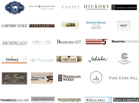 Some of the most famous Jewelry Brands.