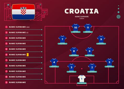 croatia line-up world Football 2022 tournament final stage vector ...