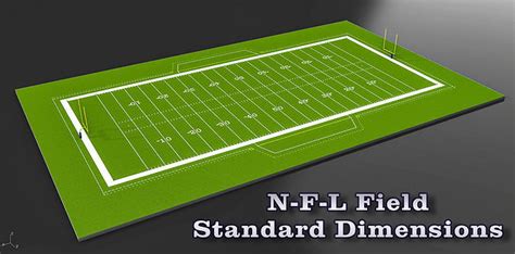 3D model American Football Field-NFL version VR / AR / low-poly | CGTrader