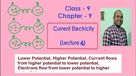 Lower potential, Higher potential, Current flows from higher potential ...