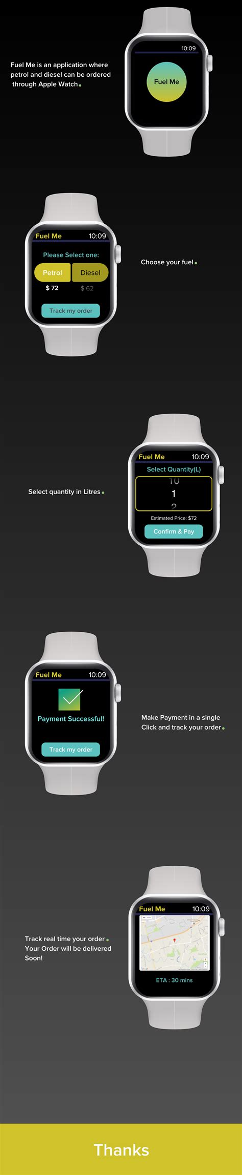 Apple Watch Design on Behance