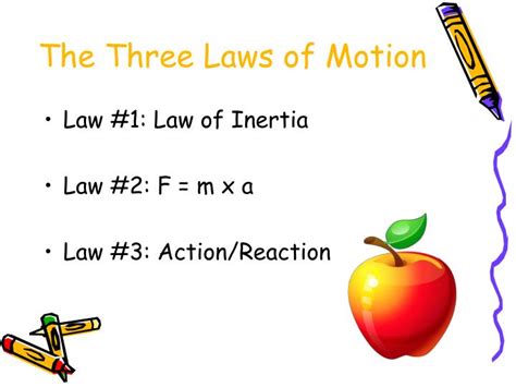 PPT - Sir Isaac Newton & The Three Laws of Motion PowerPoint ...