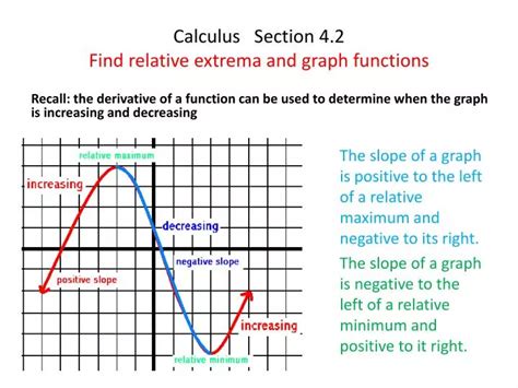 PPT - Calculus Section 4.2 Find relative extrema and graph functions PowerPoint Presentation ...