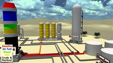 Oil Refinery Overview HD - YouTube