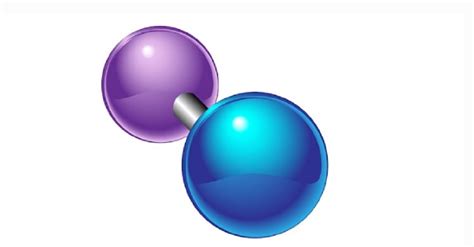 Dalton's Atomic Theory - WhatMaster