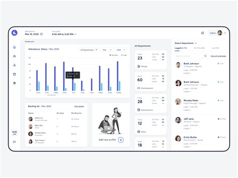 Attendance Dashboard UI by Riju Rajan on Dribbble