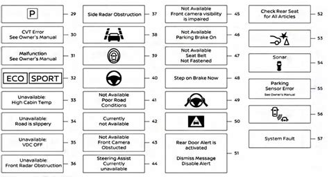 2021 nissan rogue warning lights - bellerose-kishaba99