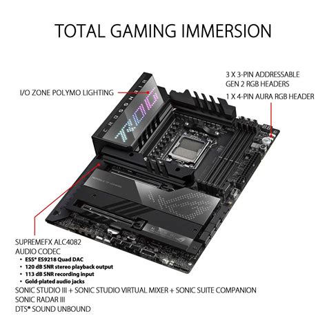 ASUS ROG Crosshair X670E Hero AMD X670 (Ryzen AM5) ATX motherboard ...