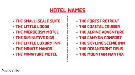 Hotel Names Ideas : 1000+ Hotel Names Ideas for Your Business - NamesDio