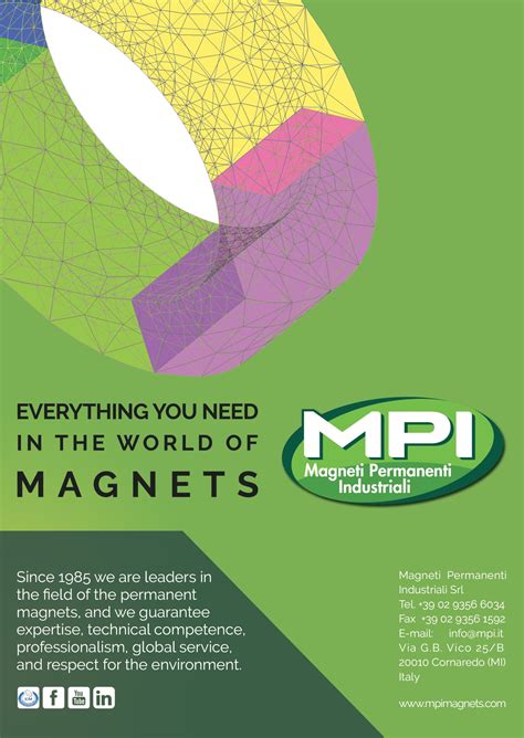 Permanent Magnet Design - MPI Magnets