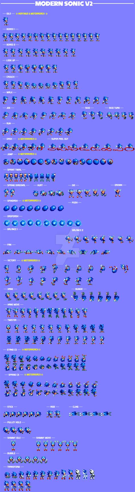 Sonic Sprite Sheet