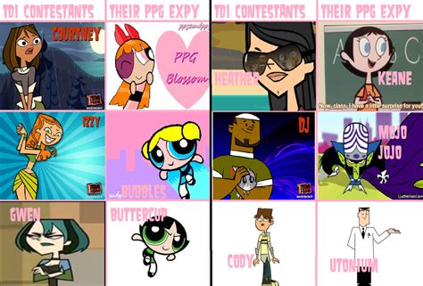 TDI Crossovers - Total Drama Island Fan Art (26145869) - Fanpop