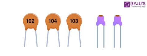 Ceramic Capacitor Structure