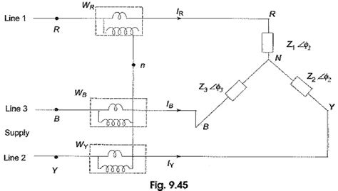 Wattmeter Circuit Diagram Explanation - Circuit Diagram