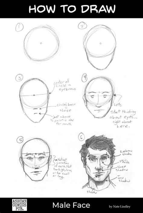 How to Draw a a Man's Face - Ashcan Comics Pub. (ACP Studios) - Ashcan ...