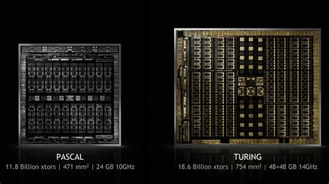 Nvidia Titan RTX release date, news and features | TechRadar