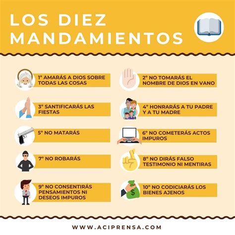 infografía de los mandamientos - Brainly.lat