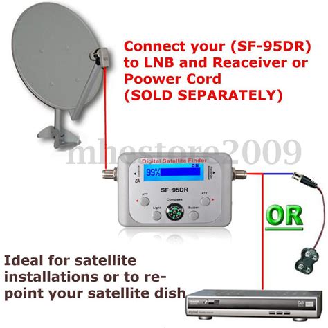 How to increase signal strength on satellite dish