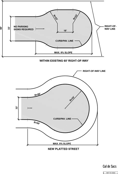 cul-de-sacs :: Seattle Streets Illustrated