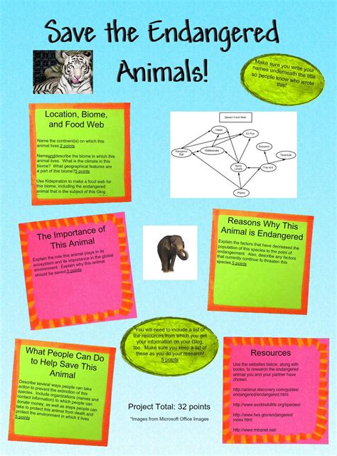 a poster with animals and speech bubbles on the back ground that says ...