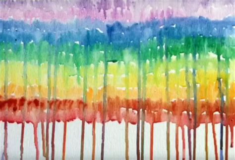 5 Acrylic Drip Painting Techniques| Art to Art | Art Supplies Online Australia - Same Day ...