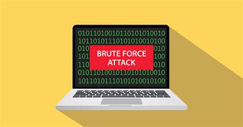 Brute Force attacks and how to prevent them - DED9 Security