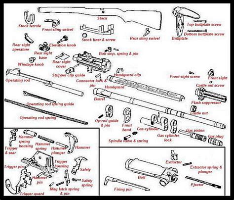 M14 Parts List