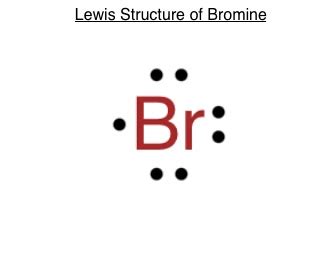 Bromine Lewis Dot Structure