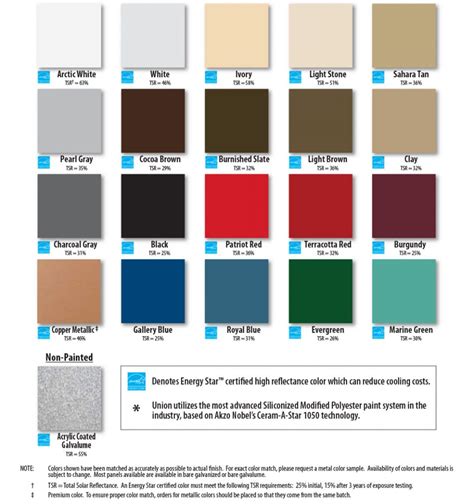 Color Chart | BCI Metal Roofing | 704-969-9963 | Free Estimates