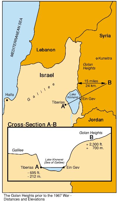 Map of The Golan Heights Prior to the 1967 War | Jewish Virtual Library