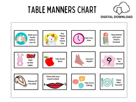 Table Manners, Editable Table Manners, Table Manners Etiquette, Habit ...