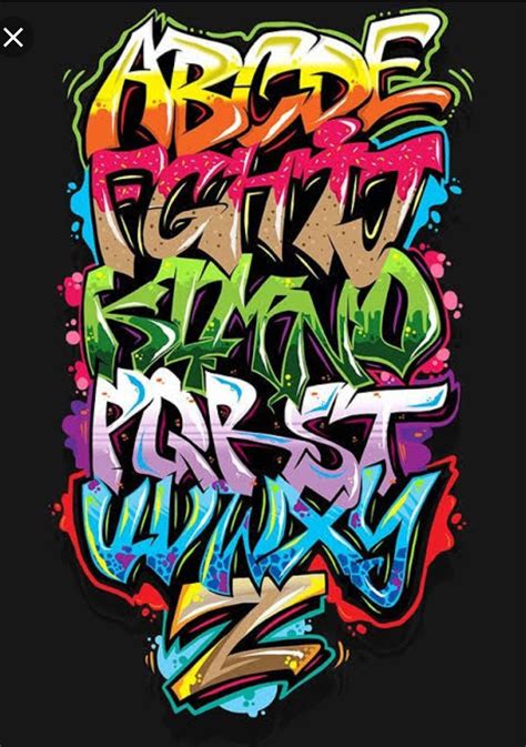 Pin by daniel jimenez on graffiti y dibujo | Graffiti art letters ...