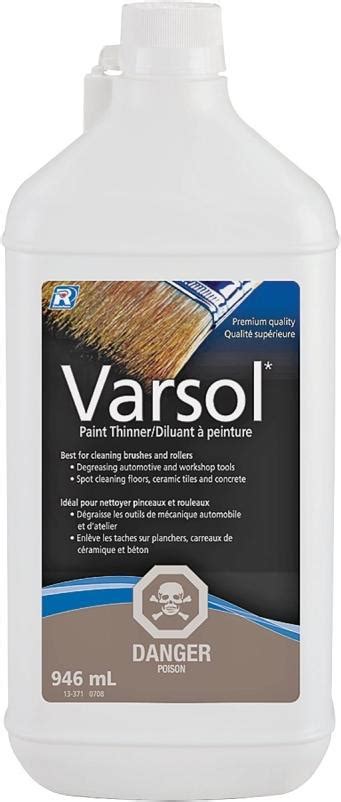 What Is Varsol Solvent, And How Is It Used?, 42% OFF