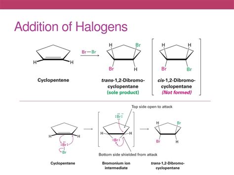 PPT - ALKEne and alkyne Reactions PowerPoint Presentation, free ...