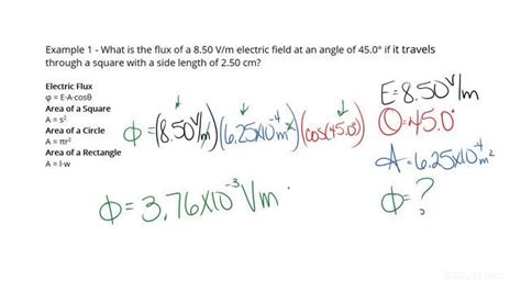 Electric Flux Formula Shop | fast-lisa.unibo.it