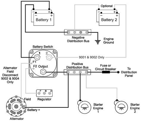 Electrical Alternator Diagram