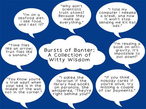 Witty Banter: A Pro's Guide to Entertaining Conversations - Loopward