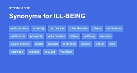 Another word for ILL BEING > Synonyms & Antonyms